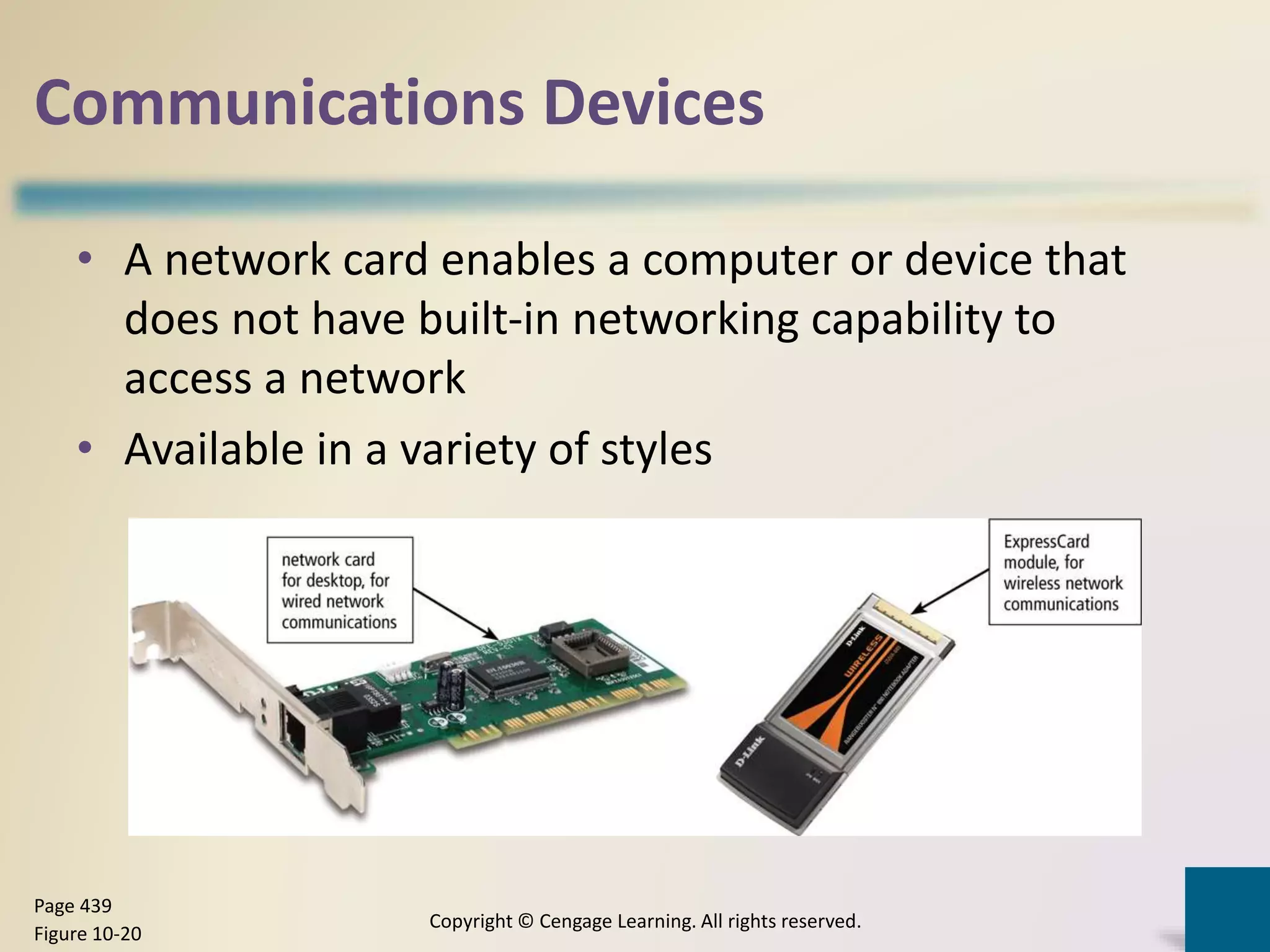 Communications Devices
• A network card enables a computer or device that
does not have built-in networking capability to
access a network
• Available in a variety of styles
Copyright © Cengage Learning. All rights reserved.
Page 439
Figure 10-20
 