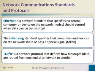 Network Communications Standards
and Protocols
Ethernet is a network standard that specifies no central
computer or device on the network (nodes) should control
when data can be transmitted
The token ring standard specifies that computers and devices
on the network share or pass a special signal (token)
TCP/IP is a network protocol that defines how messages (data)
are routed from one end of a network to another
Copyright © Cengage Learning. All rights reserved.Pages 425 - 426
 
