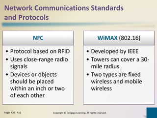 Network Communications Standards
and Protocols
NFC
• Protocol based on RFID
• Uses close-range radio
signals
• Devices or objects
should be placed
within an inch or two
of each other
WiMAX (802.16)
• Developed by IEEE
• Towers can cover a 30-
mile radius
• Two types are fixed
wireless and mobile
wireless
Copyright © Cengage Learning. All rights reserved.Pages 430 - 431
 