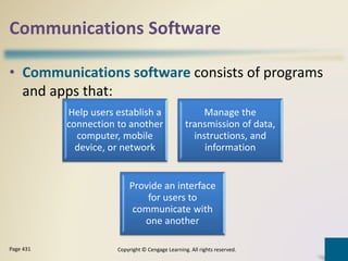 Communications Software
• Communications software consists of programs
and apps that:
Copyright © Cengage Learning. All rights reserved.Page 431
Help users establish a
connection to another
computer, mobile
device, or network
Manage the
transmission of data,
instructions, and
information
Provide an interface
for users to
communicate with
one another
 