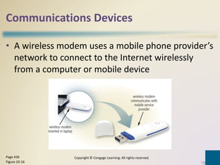 Communications Devices
• A wireless modem uses a mobile phone provider’s
network to connect to the Internet wirelessly
from a computer or mobile device
Copyright © Cengage Learning. All rights reserved.Page 436
Figure 10-16
 