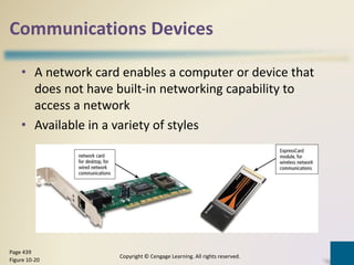 Communications Devices
• A network card enables a computer or device that
does not have built-in networking capability to
access a network
• Available in a variety of styles
Copyright © Cengage Learning. All rights reserved.
Page 439
Figure 10-20
 