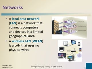 Networks
• A local area network
(LAN) is a network that
connects computers
and devices in a limited
geographical area
• A wireless LAN (WLAN)
is a LAN that uses no
physical wires
Copyright © Cengage Learning. All rights reserved.
Pages 419 - 420
Figures 10-3 – 10-4
 
