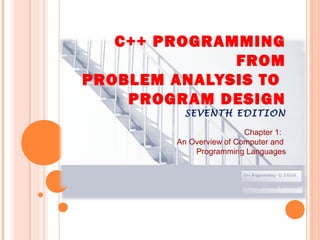ch01_an overview of computers and programming languages | PPT