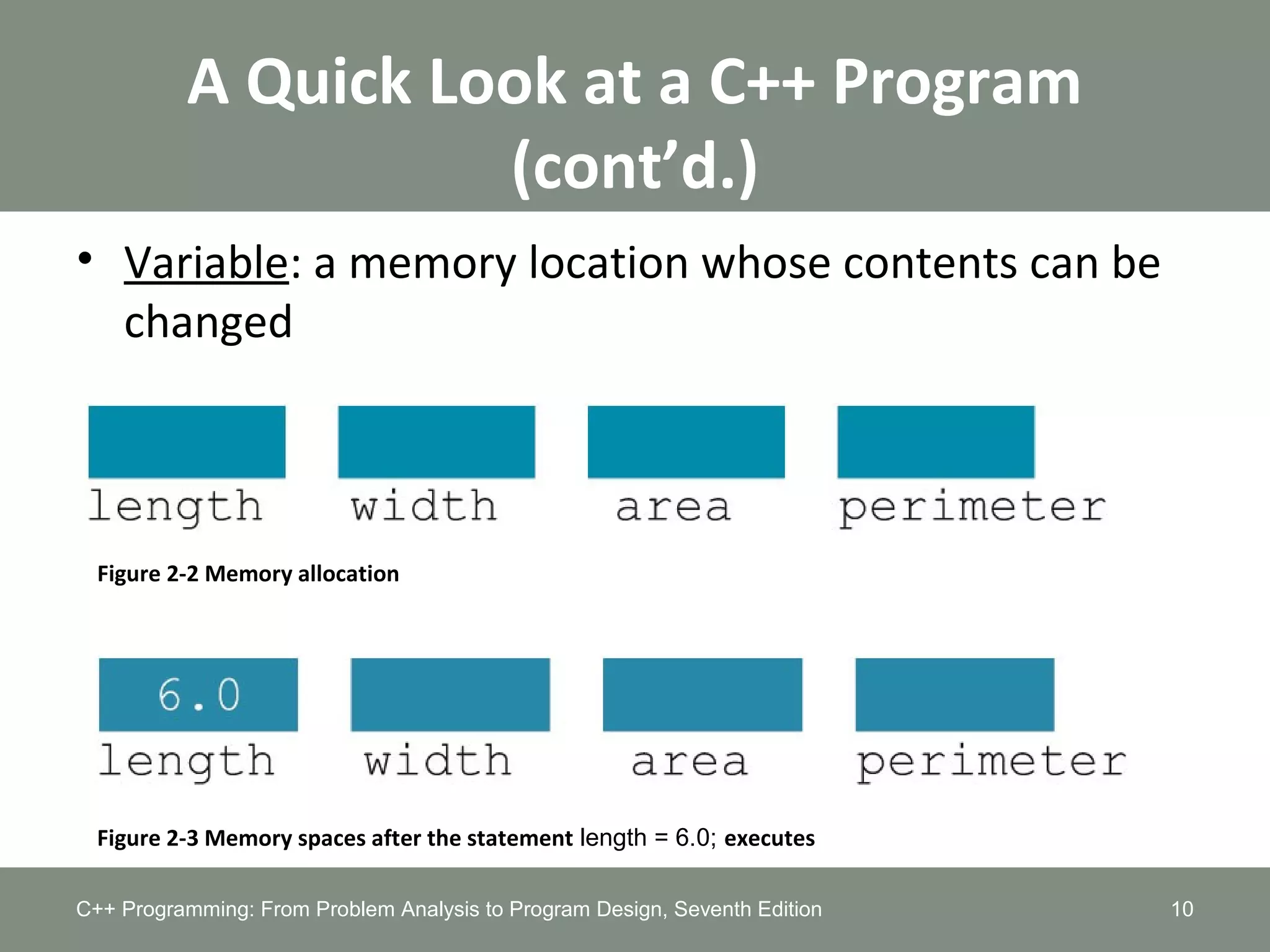 9781285852744 ppt ch02 | PPT
