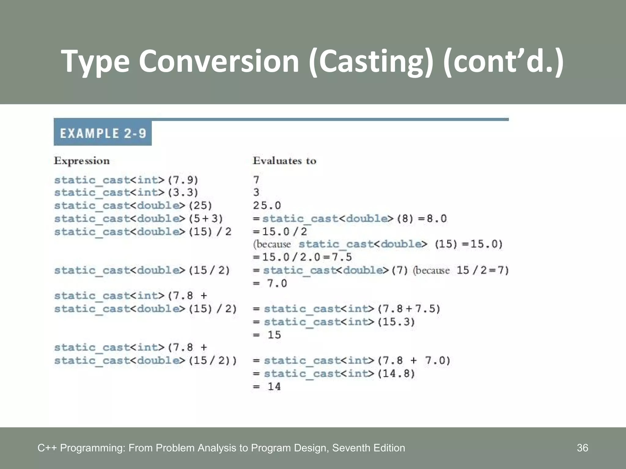 9781285852744 ppt ch02 | PPT