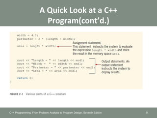 9781285852744 ppt ch02 | PPT