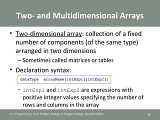 9781285852744 ppt ch08 | PPT