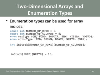 9781285852744 ppt ch08 | PPT