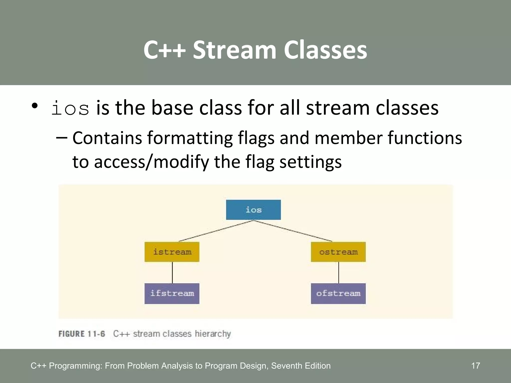 9781285852744 ppt ch11 | PPT