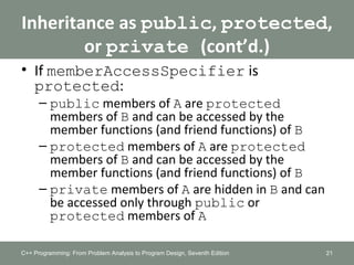 9781285852744 ppt ch11 | PPT