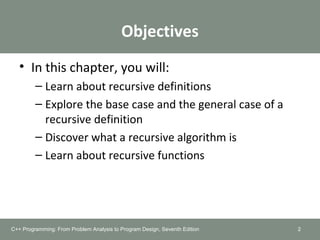 9781285852744 ppt ch15 | PPT