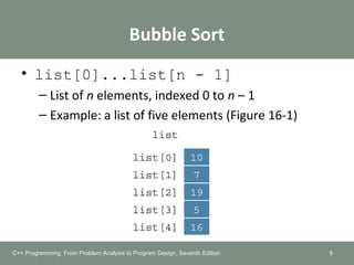 Bubble Sort
• list[0]...list[n - 1]
– List of n elements, indexed 0 to n – 1
– Example: a list of five elements (Figure 16-1)
C++ Programming: From Problem Analysis to Program Design, Seventh Edition 5
 