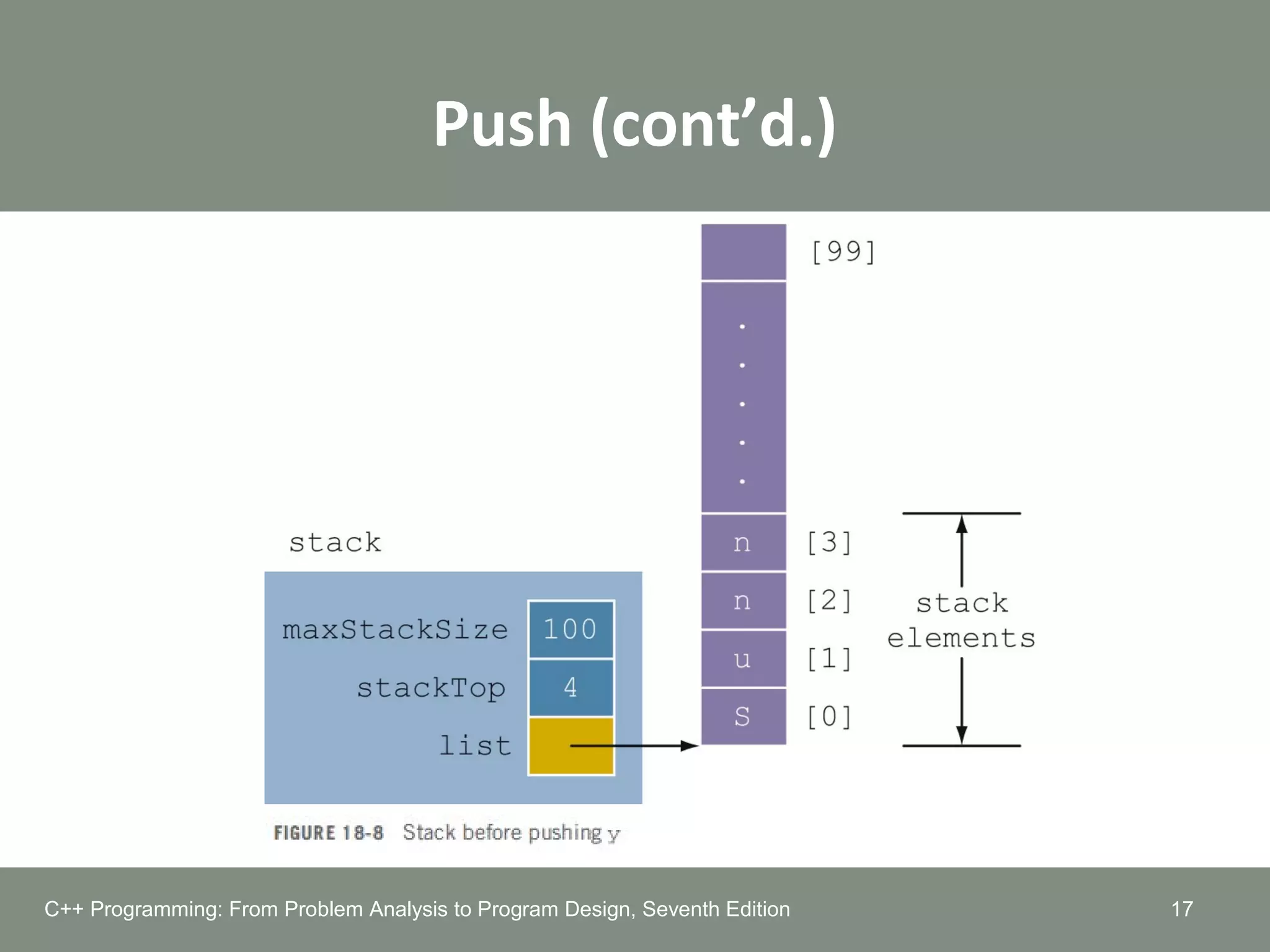 9781285852744 ppt ch18 | PPT | Programming Languages | Computing