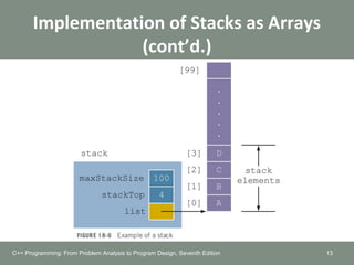 Implementation of Stacks as Arrays
(cont’d.)
13C++ Programming: From Problem Analysis to Program Design, Seventh Edition
 