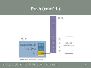 Push (cont’d.)
17C++ Programming: From Problem Analysis to Program Design, Seventh Edition
 