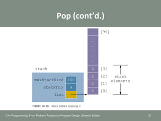 Pop (cont’d.)
21C++ Programming: From Problem Analysis to Program Design, Seventh Edition
 