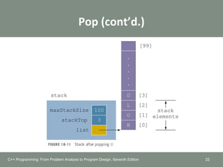 Pop (cont’d.)
22C++ Programming: From Problem Analysis to Program Design, Seventh Edition
 