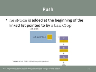 Push
• newNode is added at the beginning of the
linked list pointed to by stackTop
33C++ Programming: From Problem Analysis to Program Design, Seventh Edition
 