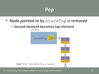 Pop
• Node pointed to by stackTop is removed
– Second element becomes top element
36C++ Programming: From Problem Analysis to Program Design, Seventh Edition
 