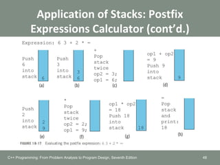 Application of Stacks: Postfix
Expressions Calculator (cont’d.)
48C++ Programming: From Problem Analysis to Program Design, Seventh Edition
 