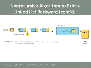 Nonrecursive Algorithm to Print a
Linked List Backward (cont’d.)
58C++ Programming: From Problem Analysis to Program Design, Seventh Edition
 