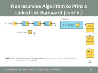 Nonrecursive Algorithm to Print a
Linked List Backward (cont’d.)
60C++ Programming: From Problem Analysis to Program Design, Seventh Edition
 