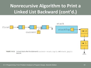 Nonrecursive Algorithm to Print a
Linked List Backward (cont’d.)
61C++ Programming: From Problem Analysis to Program Design, Seventh Edition
 