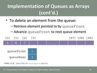 Implementation of Queues as Arrays
(cont’d.)
• To delete an element from the queue:
– Retrieve element pointed to by queueFront
– Advance queueFront to next queue element
68C++ Programming: From Problem Analysis to Program Design, Seventh Edition
 