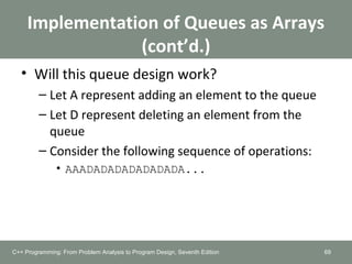 Implementation of Queues as Arrays
(cont’d.)
• Will this queue design work?
– Let A represent adding an element to the queue
– Let D represent deleting an element from the
queue
– Consider the following sequence of operations:
• AAADADADADADADADA...
69C++ Programming: From Problem Analysis to Program Design, Seventh Edition
 