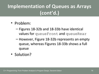 Implementation of Queues as Arrays
(cont’d.)
• Problem:
– Figures 18-32b and 18-33b have identical
values for queueFront and queueRear
– However, Figure 18-32b represents an empty
queue, whereas Figures 18-33b shows a full
queue
• Solution?
76C++ Programming: From Problem Analysis to Program Design, Seventh Edition
 