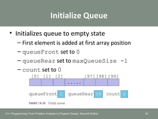 Initialize Queue
• Initializes queue to empty state
– First element is added at first array position
– queueFront set to 0
– queueRear set to maxQueueSize -1
– count set to 0
81C++ Programming: From Problem Analysis to Program Design, Seventh Edition
 