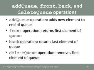 addQueue, front, back, and
deleteQueue operations
• addQueue operation: adds new element to
end of queue
• front operation: returns first element of
queue
• back operation: returns last element of
queue
• deleteQueue operation: removes first
element of queue
90C++ Programming: From Problem Analysis to Program Design, Seventh Edition
 