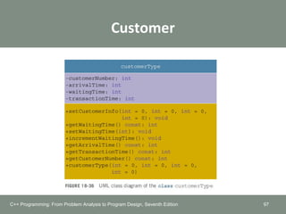 Customer
97C++ Programming: From Problem Analysis to Program Design, Seventh Edition
 