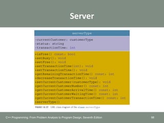 Server
98C++ Programming: From Problem Analysis to Program Design, Seventh Edition
 