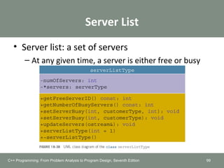 Server List
• Server list: a set of servers
– At any given time, a server is either free or busy
99C++ Programming: From Problem Analysis to Program Design, Seventh Edition
 