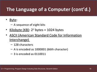 9781285852751 ppt c++ | PPT