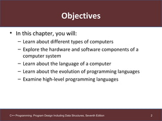 9781285852751 ppt c++ | PPT