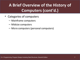 9781285852751 ppt c++ | PPT