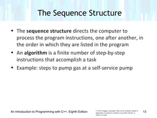 Chapter 1 - An Introduction to Programming | PPT