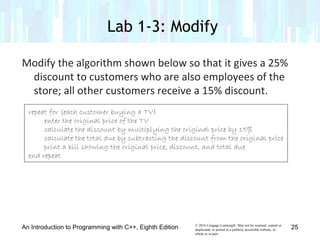 Chapter 1 - An Introduction to Programming | PPT