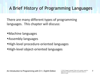 Chapter 1 - An Introduction to Programming | PPT