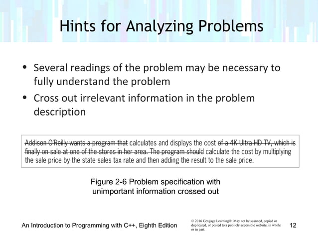 Chapter 2 - Beginning the Problem-Solving Process | PPT | Internet for ...