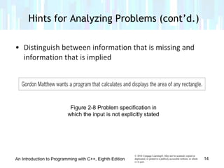 Chapter 2 - Beginning the Problem-Solving Process | PPT