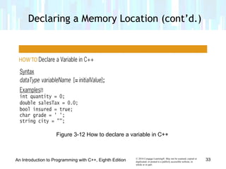 © 2016 Cengage Learning®. May not be scanned, copied or
duplicated, or posted to a publicly accessible website, in
whole or in part.
An Introduction to Programming with C++, Eighth Edition
Declaring a Memory Location (cont’d.)
Figure 3-12 How to declare a variable in C++
33
 
