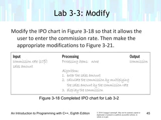 © 2016 Cengage Learning®. May not be scanned, copied or
duplicated, or posted to a publicly accessible website, in
whole or in part.
Modify the IPO chart in Figure 3-18 so that it allows the
user to enter the commission rate. Then make the
appropriate modifications to Figure 3-21.
An Introduction to Programming with C++, Eighth Edition
Lab 3-3: Modify
Figure 3-18 Completed IPO chart for Lab 3-2
45
 