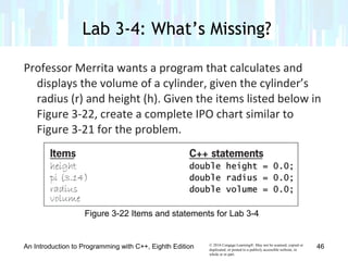 © 2016 Cengage Learning®. May not be scanned, copied or
duplicated, or posted to a publicly accessible website, in
whole or in part.
Professor Merrita wants a program that calculates and
displays the volume of a cylinder, given the cylinder’s
radius (r) and height (h). Given the items listed below in
Figure 3-22, create a complete IPO chart similar to
Figure 3-21 for the problem.
An Introduction to Programming with C++, Eighth Edition
Lab 3-4: What’s Missing?
Figure 3-22 Items and statements for Lab 3-4
46
 