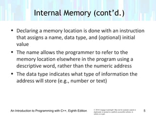 © 2016 Cengage Learning®. May not be scanned, copied or
duplicated, or posted to a publicly accessible website, in
whole or in part.
• Declaring a memory location is done with an instruction
that assigns a name, data type, and (optional) initial
value
• The name allows the programmer to refer to the
memory location elsewhere in the program using a
descriptive word, rather than the numeric address
• The data type indicates what type of information the
address will store (e.g., number or text)
An Introduction to Programming with C++, Eighth Edition
Internal Memory (cont’d.)
5
 