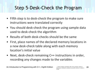 Chapter 4 - Completing the Problem-Solving Process | PPT