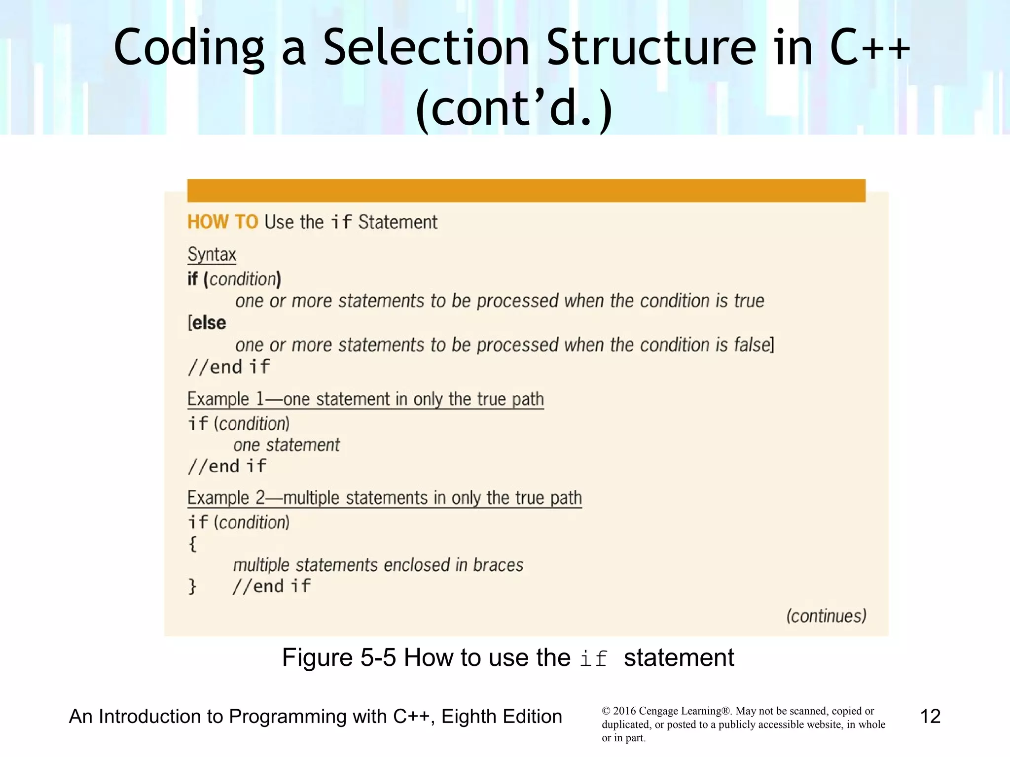 © 2016 Cengage Learning®. May not be scanned, copied or
duplicated, or posted to a publicly accessible website, in whole
or in part.
An Introduction to Programming with C++, Eighth Edition 12
Figure 5-5 How to use the if statement
Coding a Selection Structure in C++
(cont’d.)
 